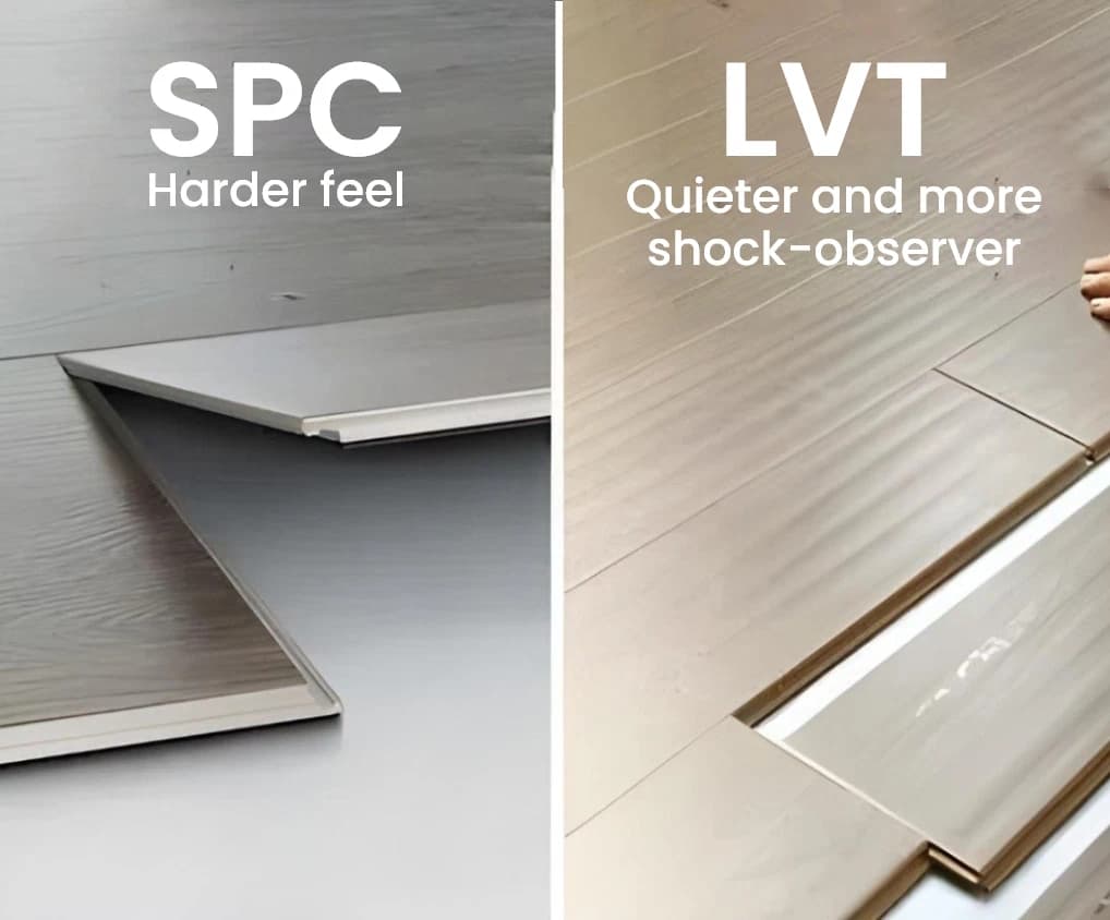 Polar LVT
