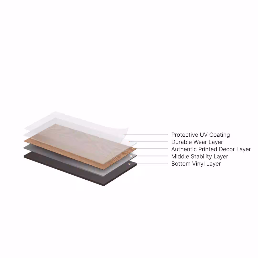 Richmond LVT Luxury - Twine
