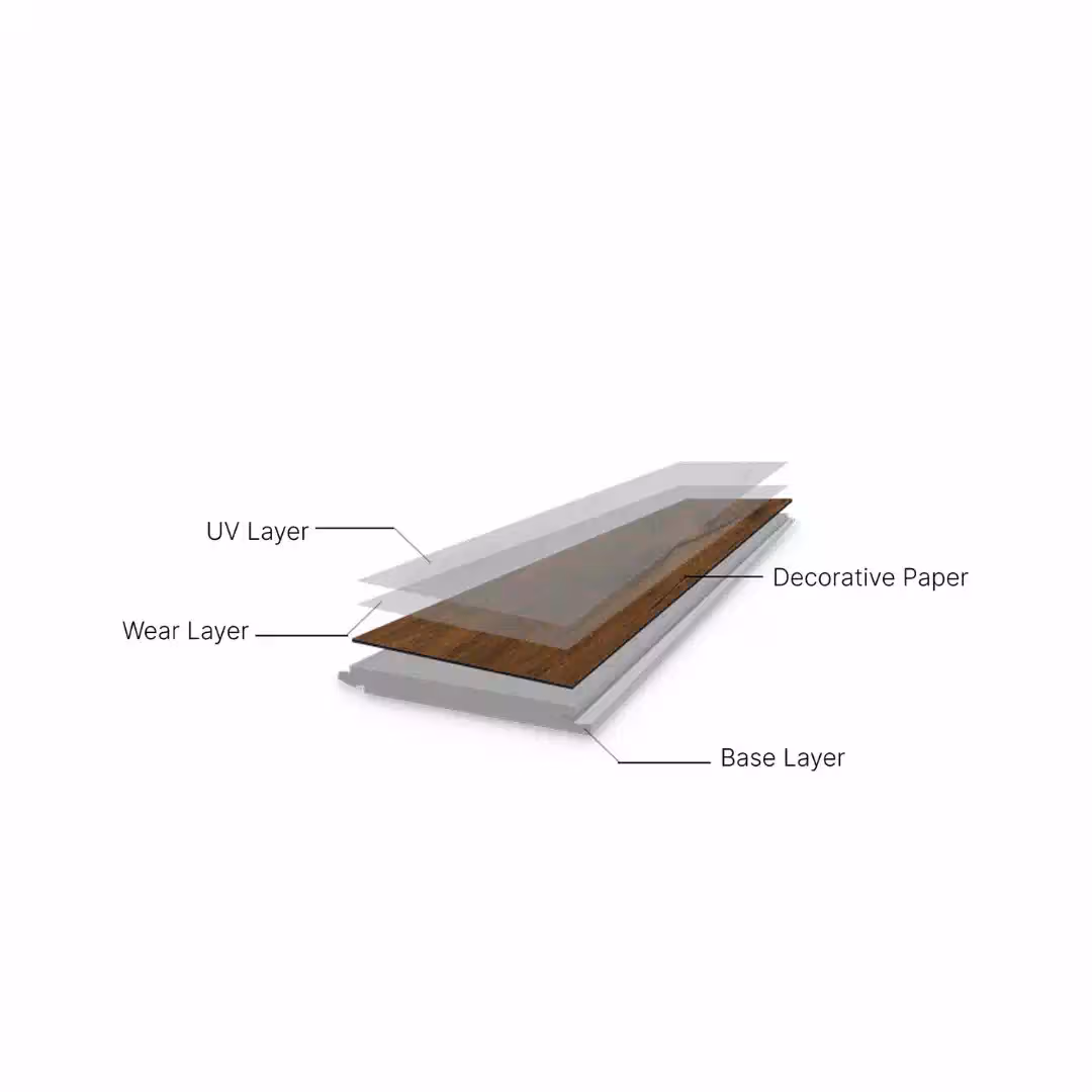 Layers of SPC or LVT